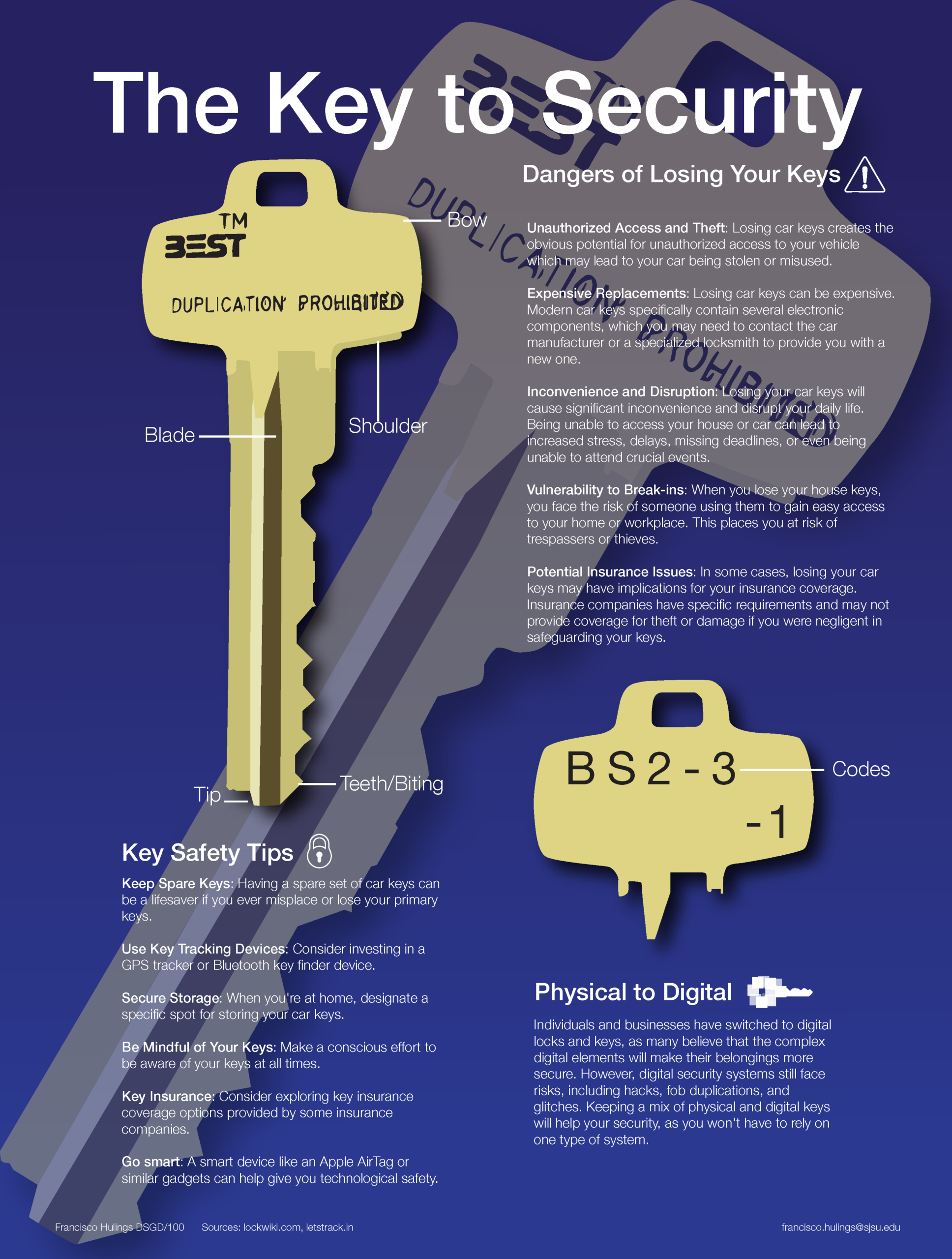 Hulings_DSGD_100_Key_Poster